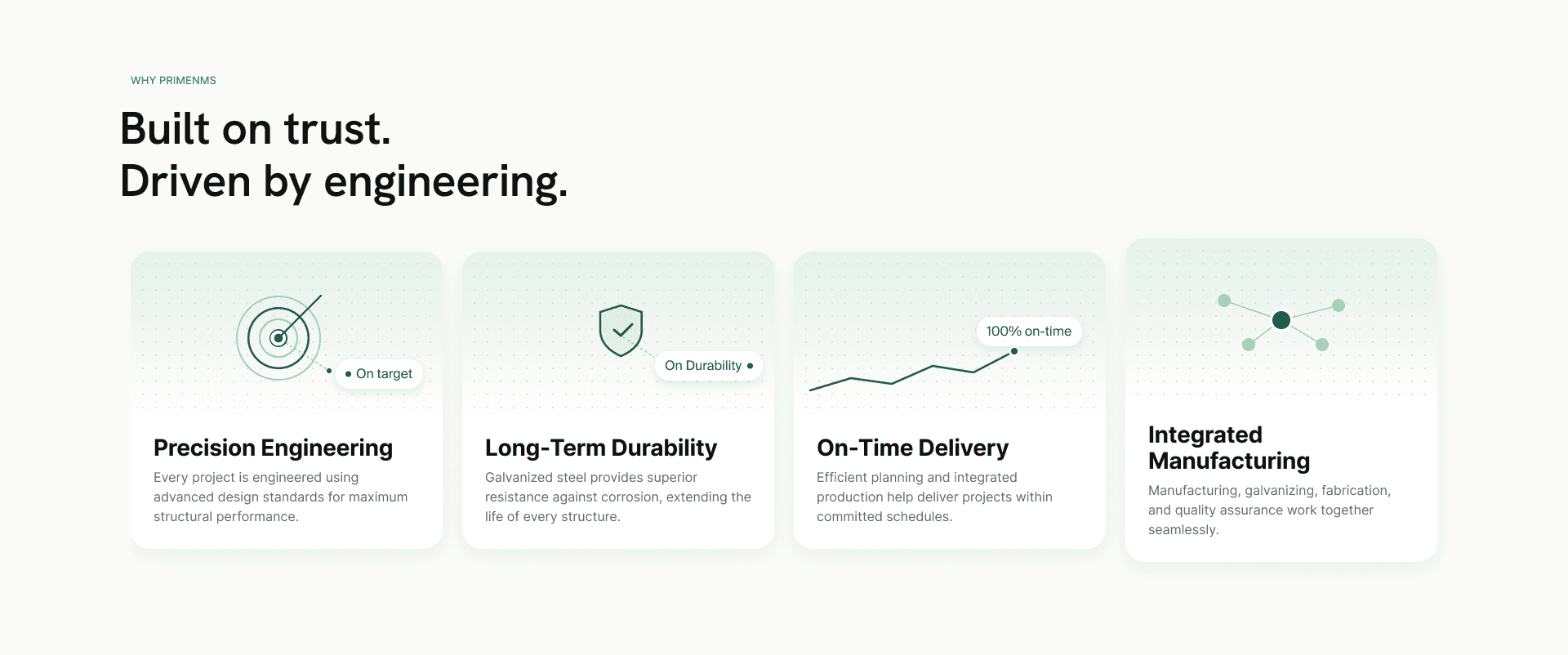 The PrimeNMS site's “Why PrimeNMS” band: “Built on trust. Driven by engineering.” above four capability cards — precision engineering, long-term durability, on-time delivery and integrated manufacturing
