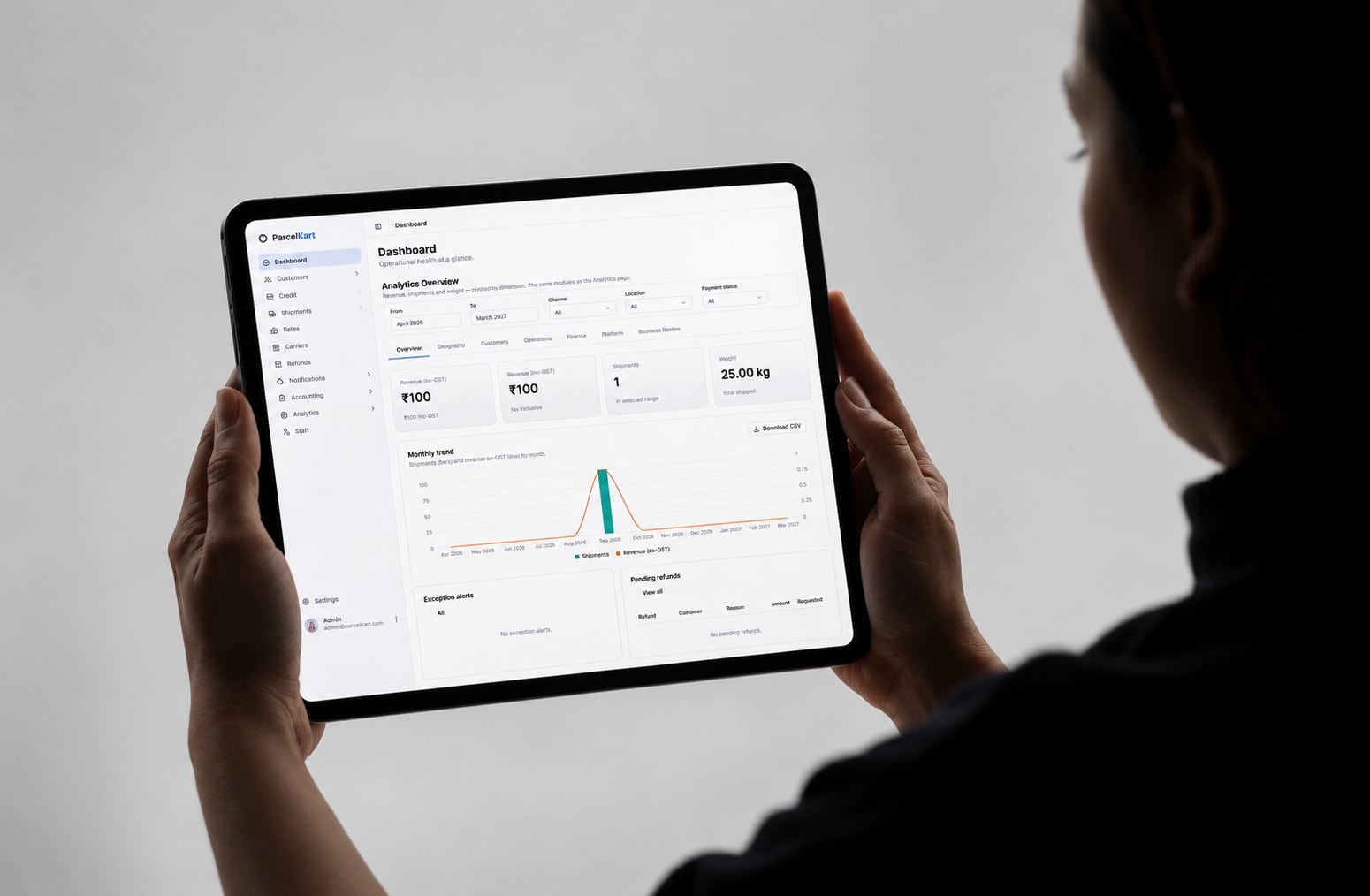 A person reviewing the ParcelKart admin dashboard on a laptop