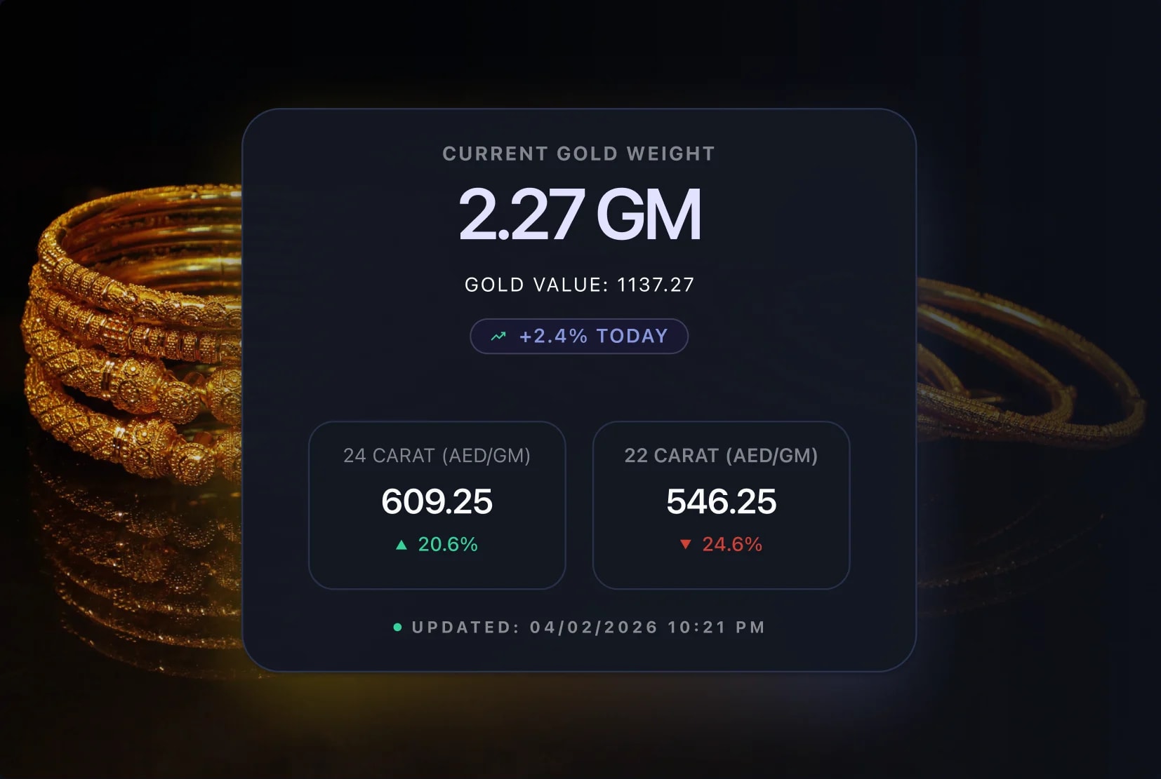 Gold bangles behind the app's balance card: current gold weight 2.27 GM and today's 24 and 22 carat rates