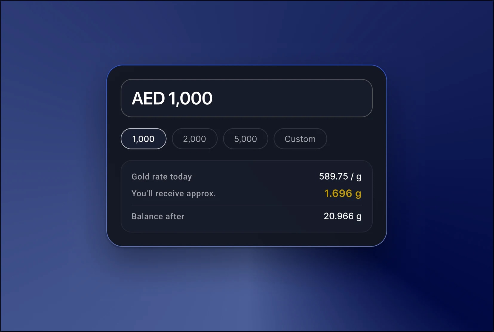 The pay-an-instalment card: AED 1,000 entered, quick amounts, and the 1.696 g it buys at today's rate