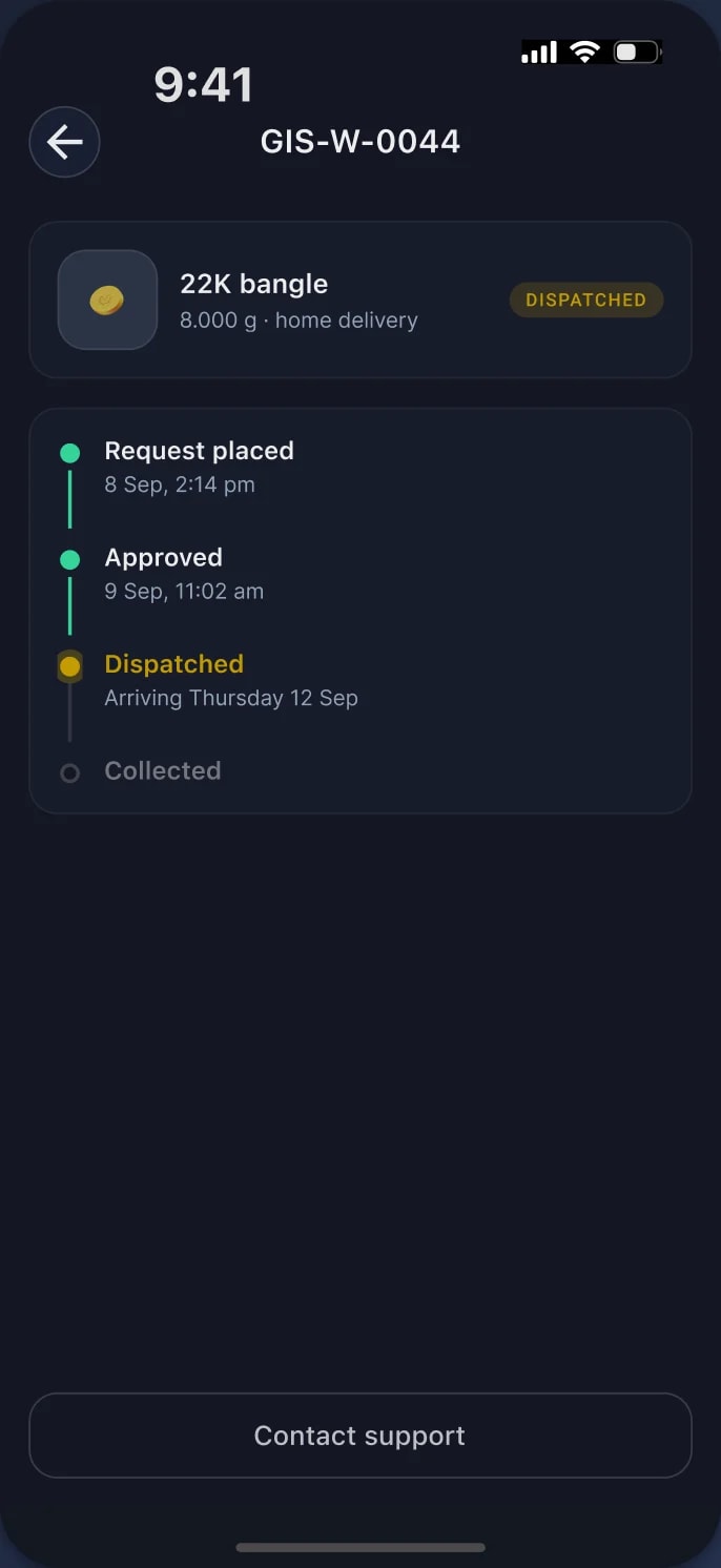 Request GIS-W-0044: placed, approved and dispatched, arriving Thursday 12 September