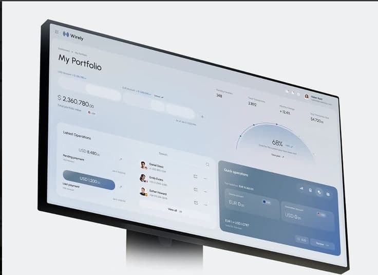 A portfolio dashboard on a desktop monitor