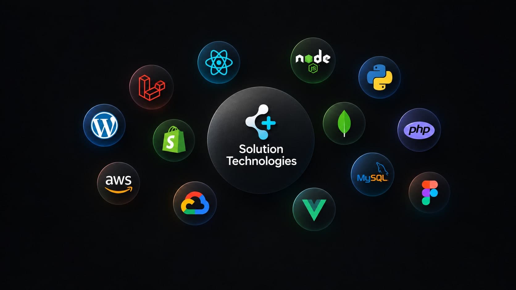 The technologies Apro builds with — React, Node.js, Python, PHP, Laravel, WordPress, Shopify, MongoDB, MySQL, Vue, AWS, Google Cloud and Figma — around a Solution Technologies badge