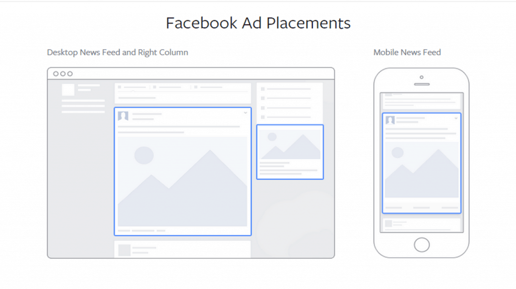 facebook ads placement